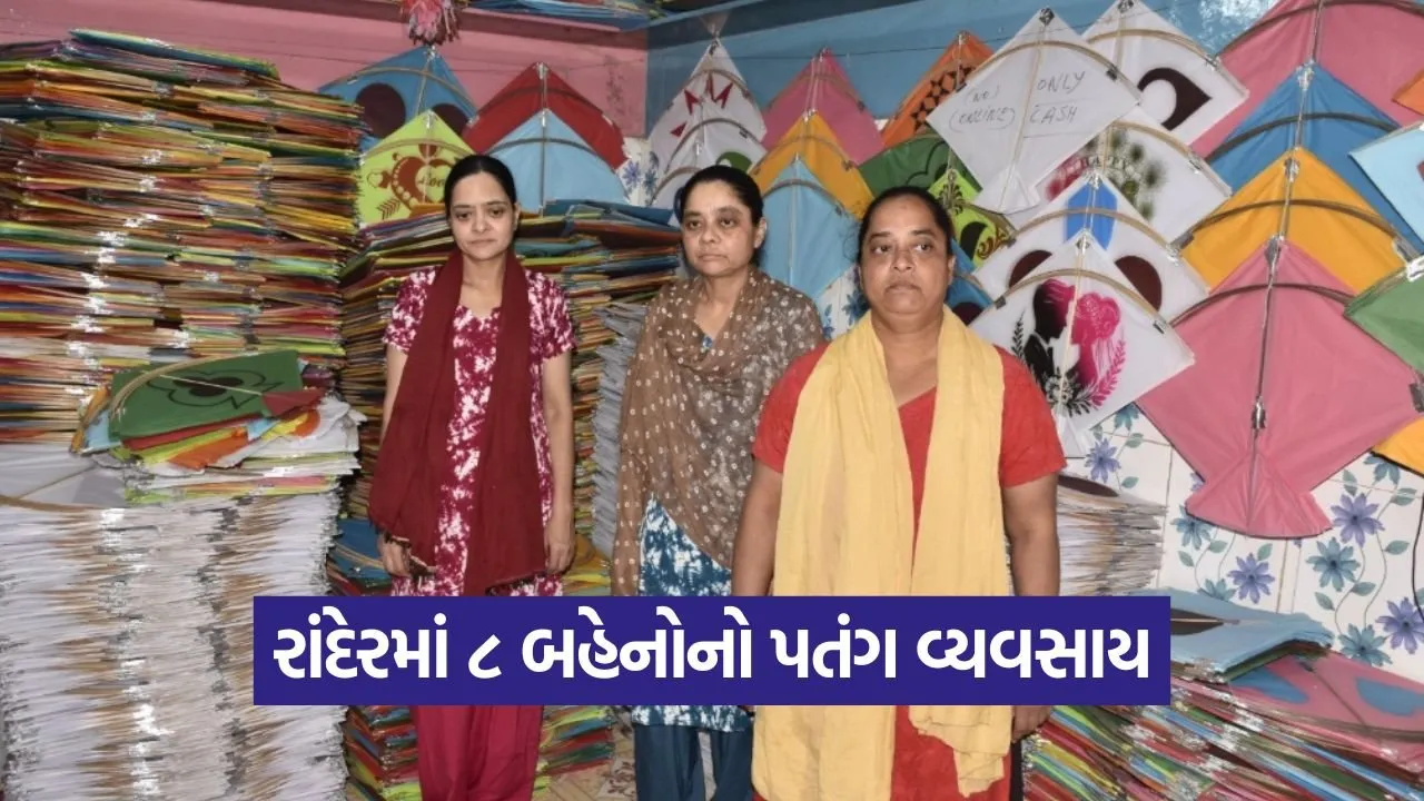 Rander Kite Market Women Entrepreneurs.jpg