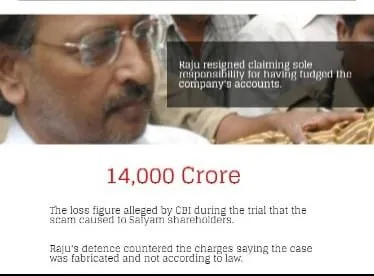 Satyam scam: ભારતીય કોર્પોરેટ ઇતિહાસનું સૌથી મોટું અકાઉન્ટિંગ ફ્રોડ કેવી રીતે રચાયું? 3 WhatsApp Image 2026 01 10 at 11.03.51 AM.jpeg