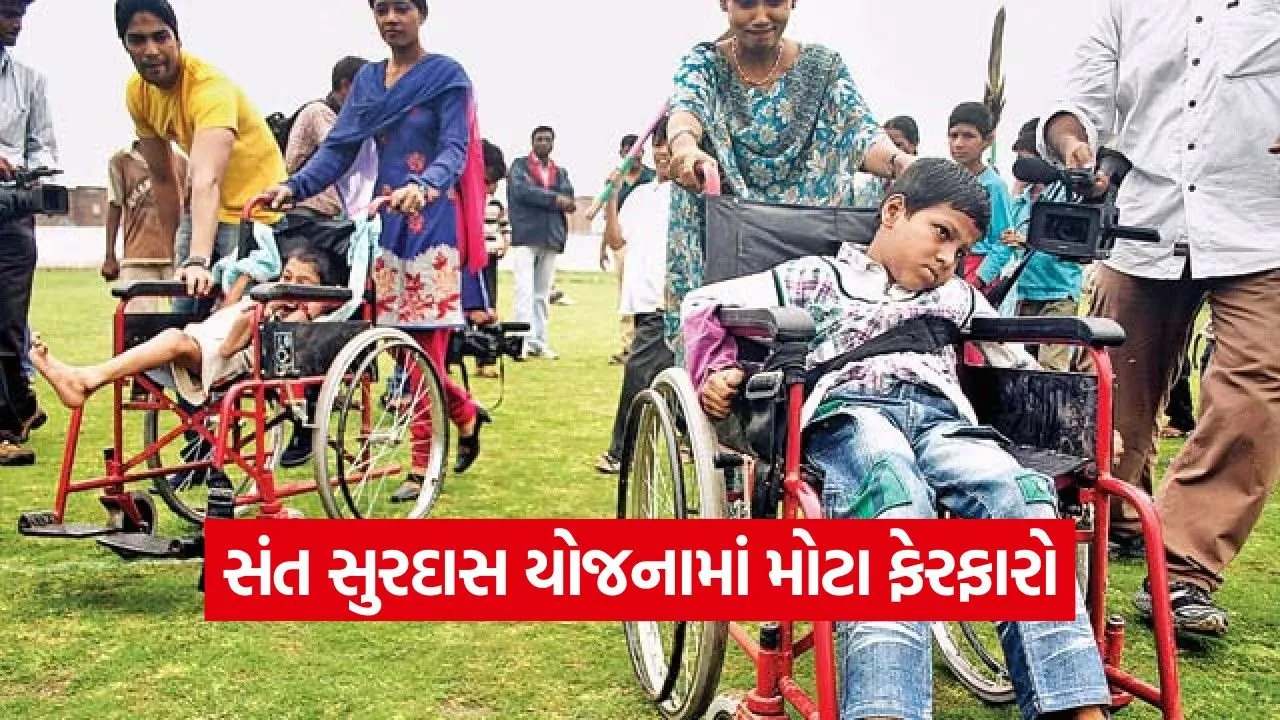 Gujarat Divyang Welfare Scheme 2025 1.jpg