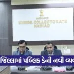 Kheda District Public Day Collector Meeting 1