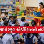 Haryana Class 1 Admission