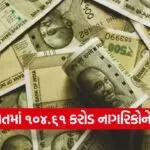 gujarat unclaimed money financial awareness campaign 1
