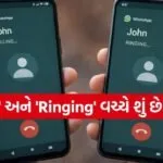 WhatsApp Call