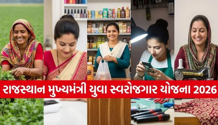 Rajasthan Interest Free Loan Scheme