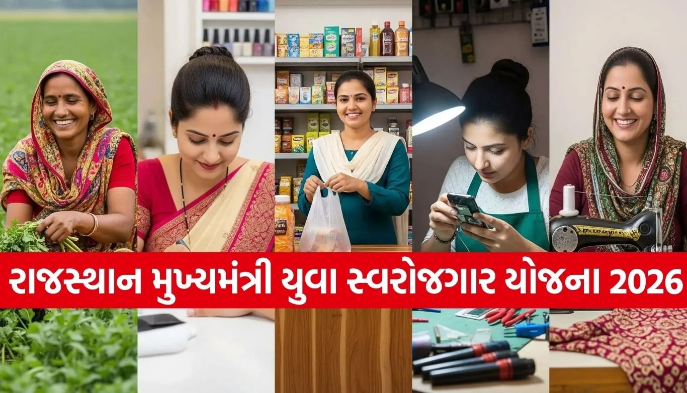 Rajasthan Interest Free Loan Scheme