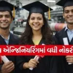 BTech Textile Engineering
