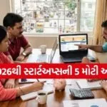 Startup In Budget 2026
