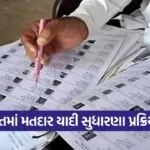 gujarat voter list special intensive revision 2026