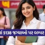 PNB Recruitment 2026