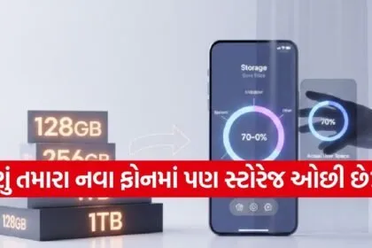 Smartphone Storage