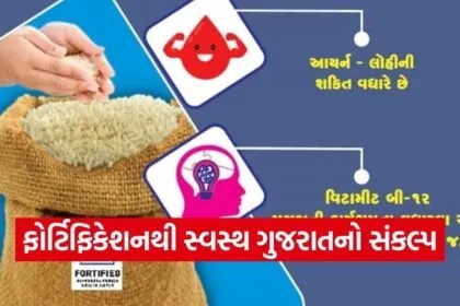Gujarat Food Fortification Nutrition Mission 2026 1