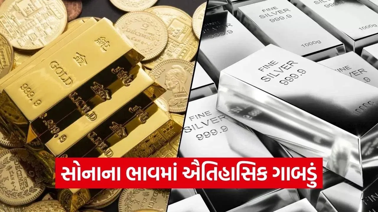 Gold Silver Price