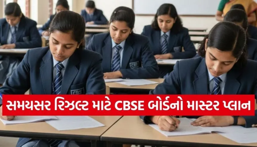 CBSE Board Exam 2026