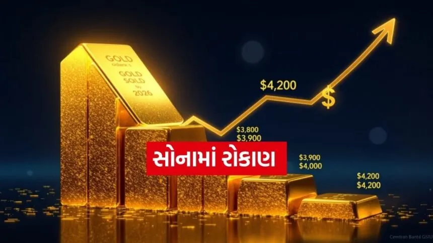 Gold Investment Tips