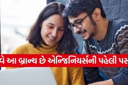 BTech Computer Science