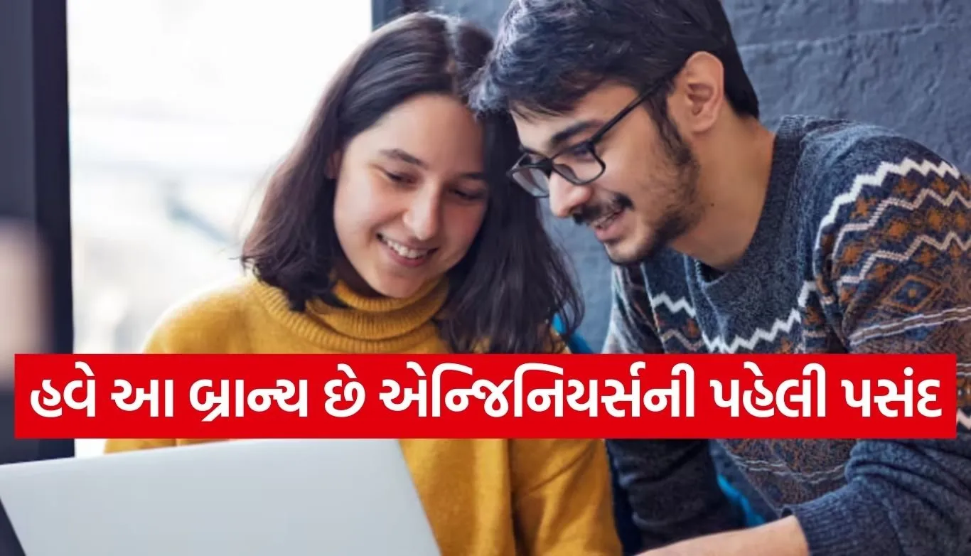 BTech Computer Science