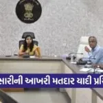 Navsari Final Voter List SIR 2026