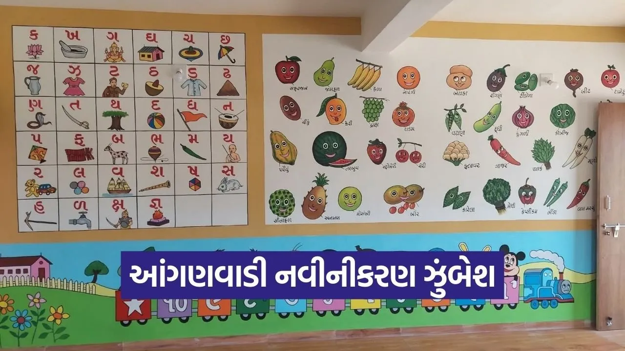 Gujarat Anganwadi Renovation Campaign 2026 1.jpg