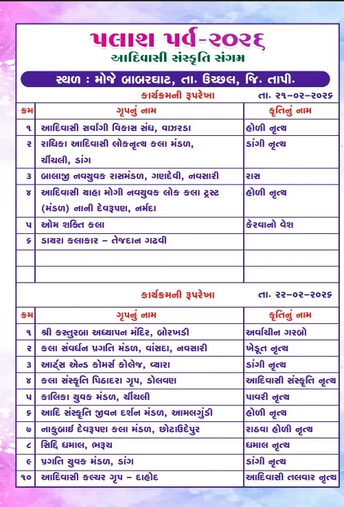 બાબરઘાટ ખાતે ૨૧-૨૨ ફેબ્રુઆરીએ પલાશ પર્વ 2026ની ભવ્ય ઉજવણી, આદિવાસી સંસ્કૃતિ સંગમ બનશે આકર્ષણનું કેન્દ્ર 3 Palash Parv 2026 Tapi Tribal Culture 1.png