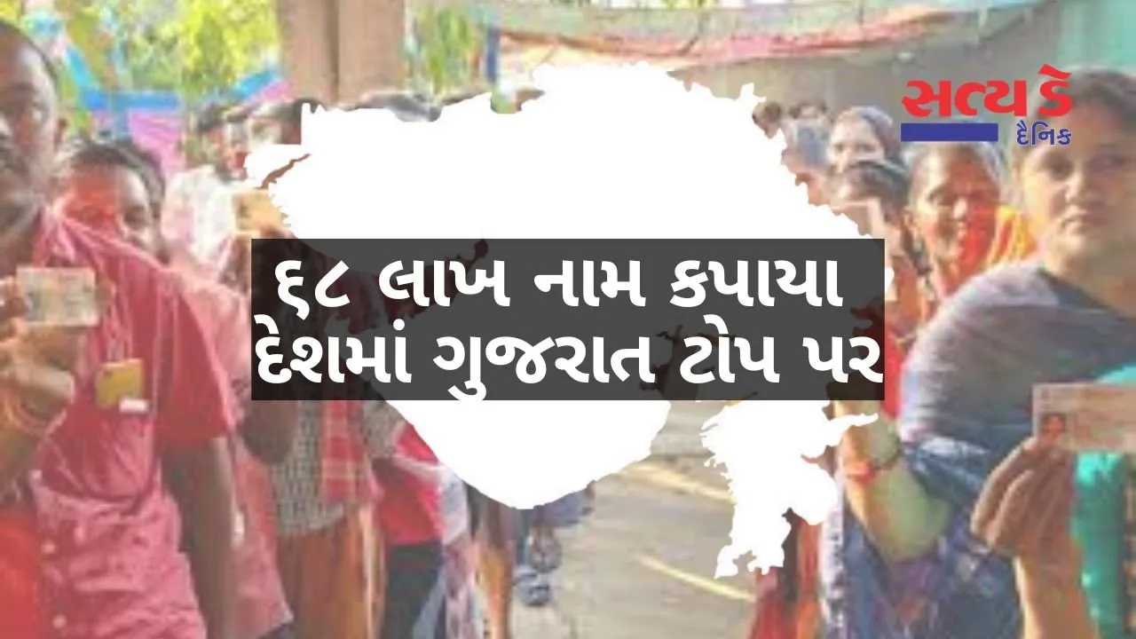 highest voter deletion in gujarat eci data update.jpg