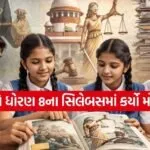 NCERT syllabus
