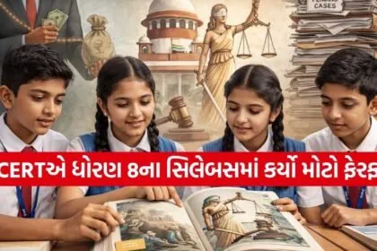 NCERT syllabus