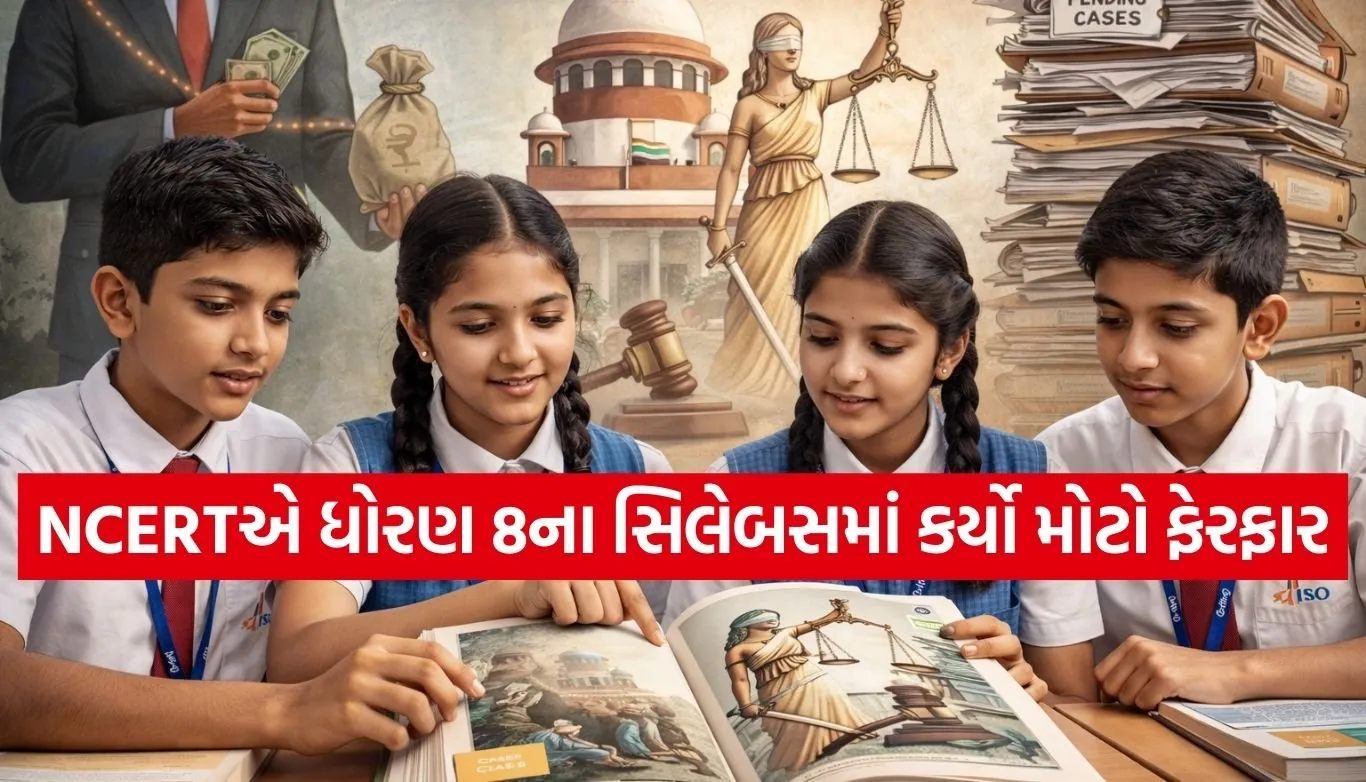 NCERT syllabus