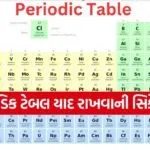 Periodic Table