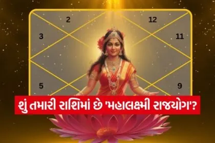 Mahalaxmi yog 2502