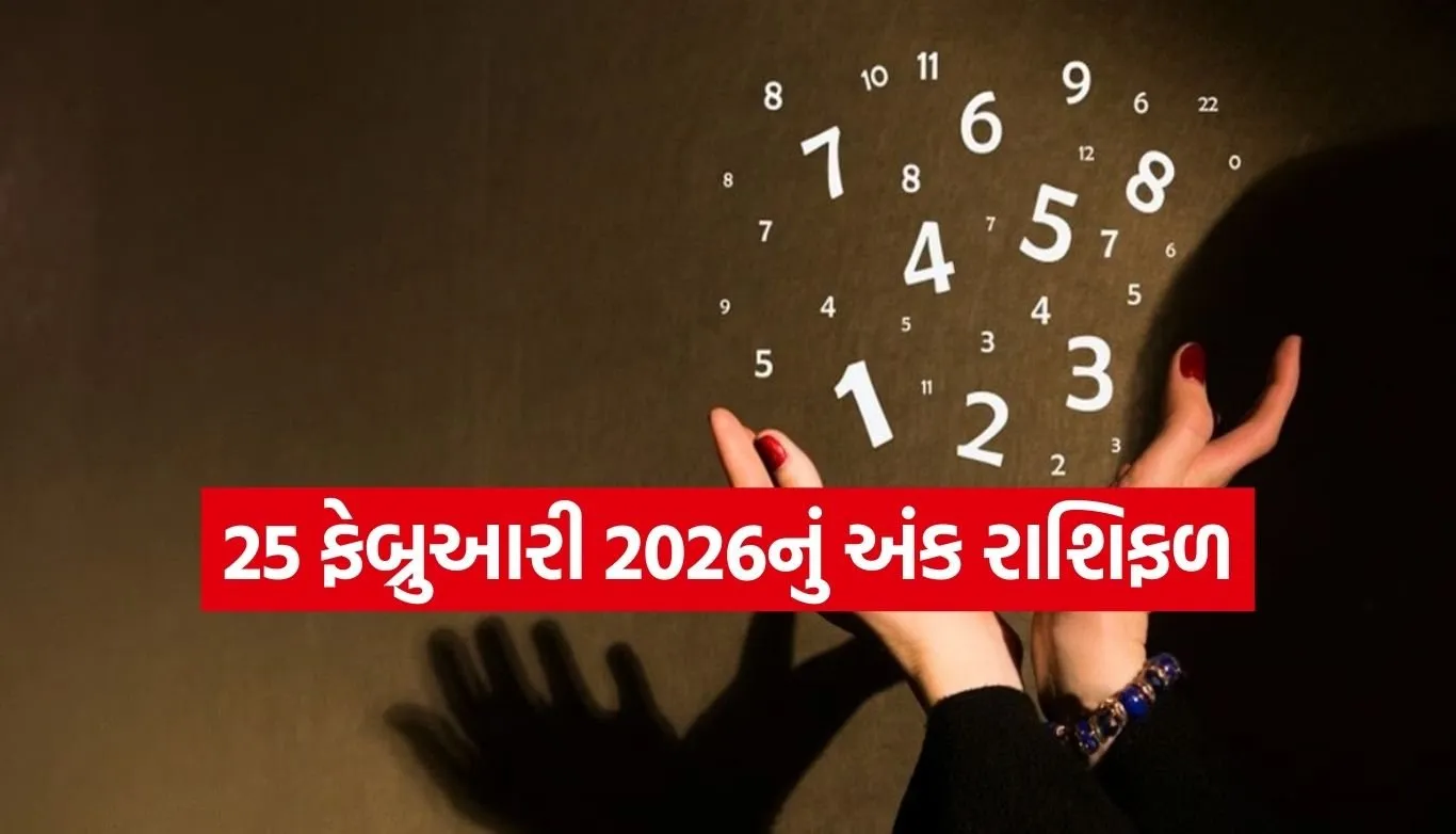 Numerology Horoscope