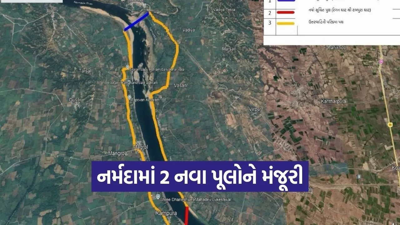 Narmada New Bridge Approval 2026.jpg