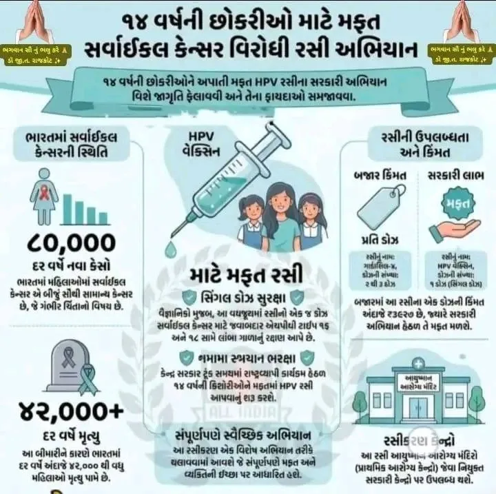 ગર્ભાશયના મુખના કેન્સર સામે સુરક્ષા માટે ‘ગાર્ડાસિલ 4’ રસી, વડોદરા જિલ્લામાં સઘન આયોજન 3 Vadodara HPV Vaccination Drive 2026 1.png