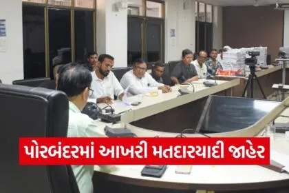 Porbandar Final Electoral Roll 2026