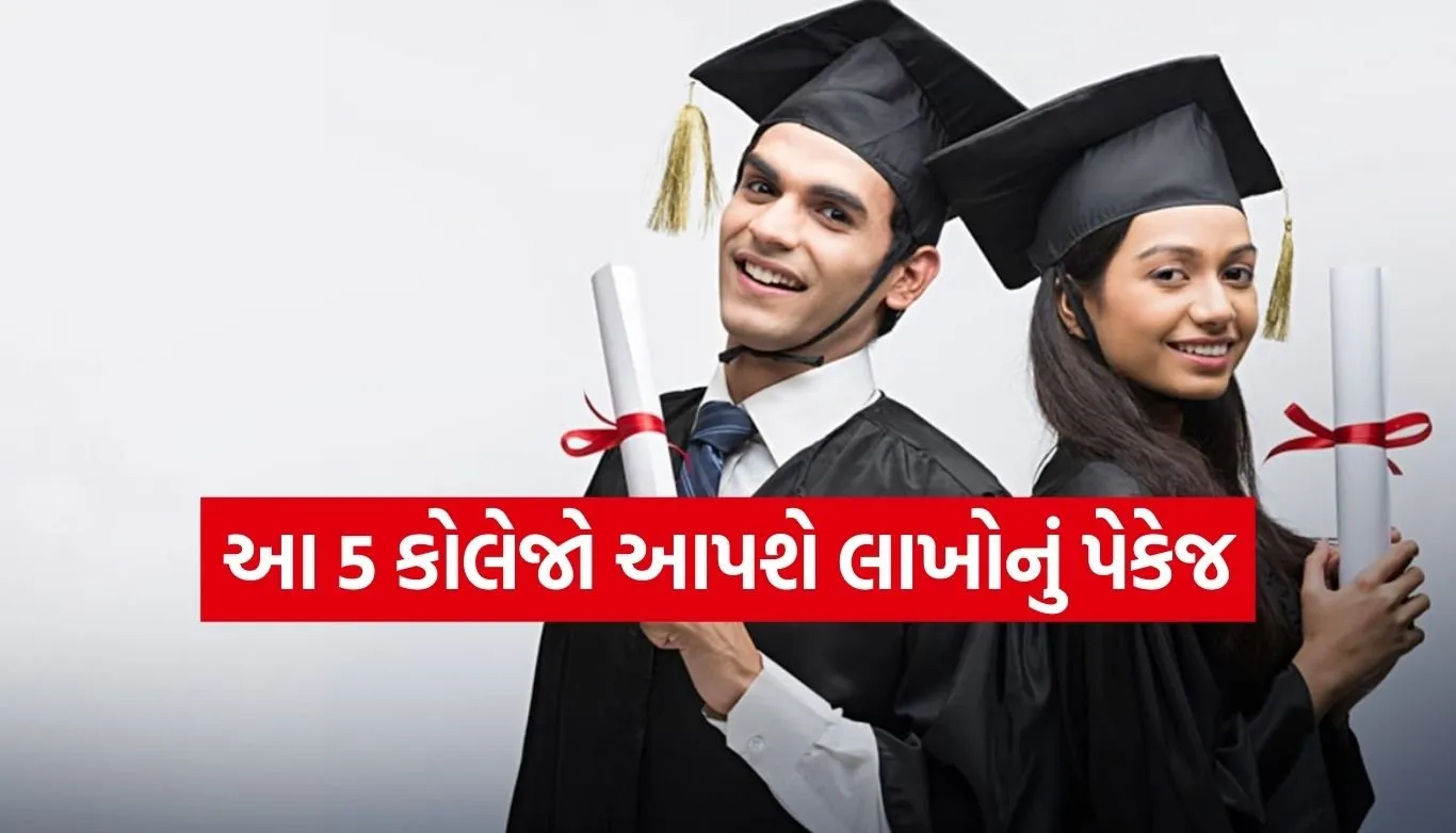 MBA in India