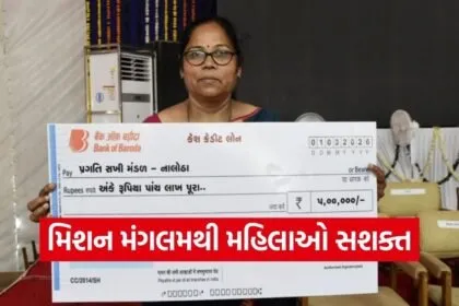 Tapi Mission Mangalam Cash Credit Support 2026