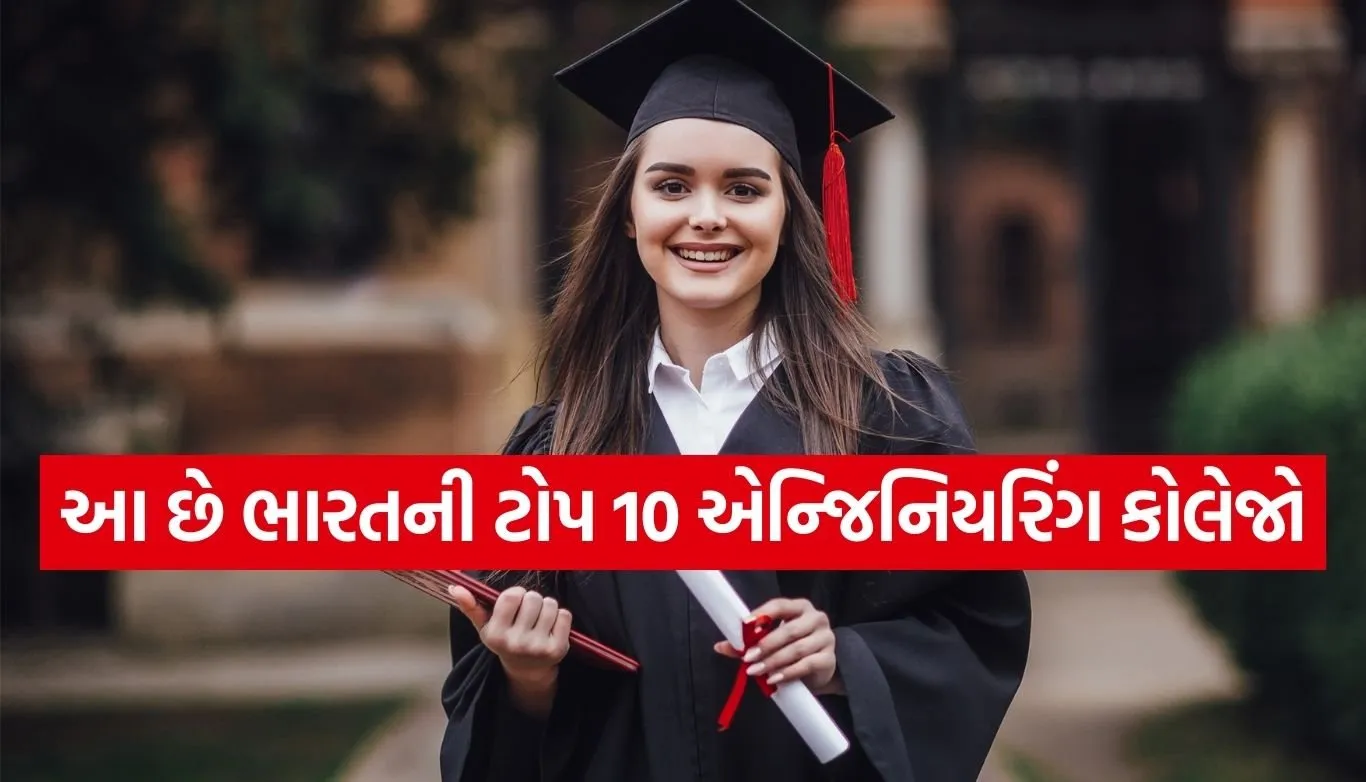NIRF Ranking 2026
