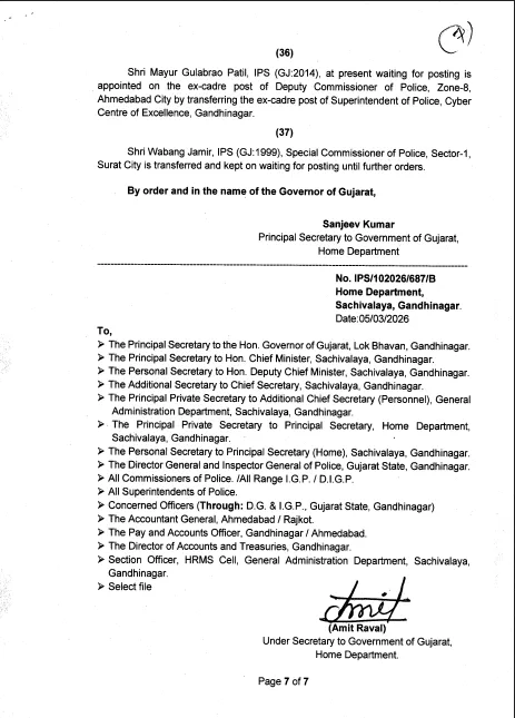 Gujarat ગુજરાત સરકારે 37 IPS અધિકારીઓની કરી બદલી, જુઓ આખી યાદી 8 રાજ્યના પોલીસ બેડામાં ધરખમ ફેરફાર: 37 IPS અધિકારીઓની બદલીના આદેશ