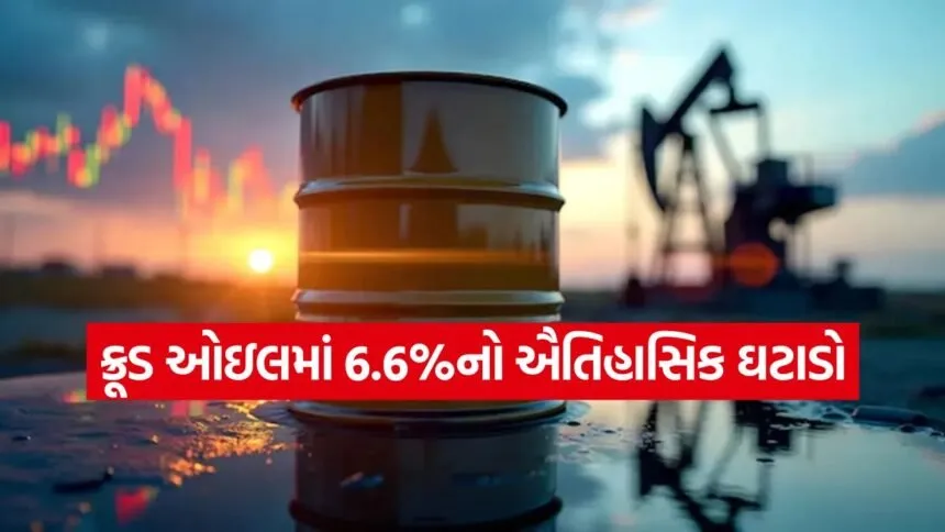 Crude 1003