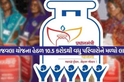 PMUY 1603