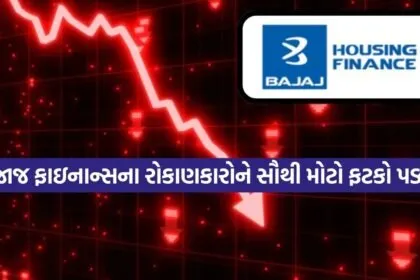 Bajaj share 2103