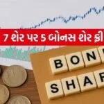 Bonus Share 2203
