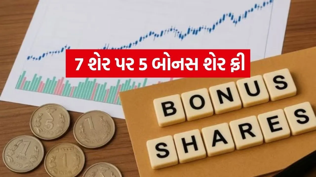 Bonus Share 2203.jpg