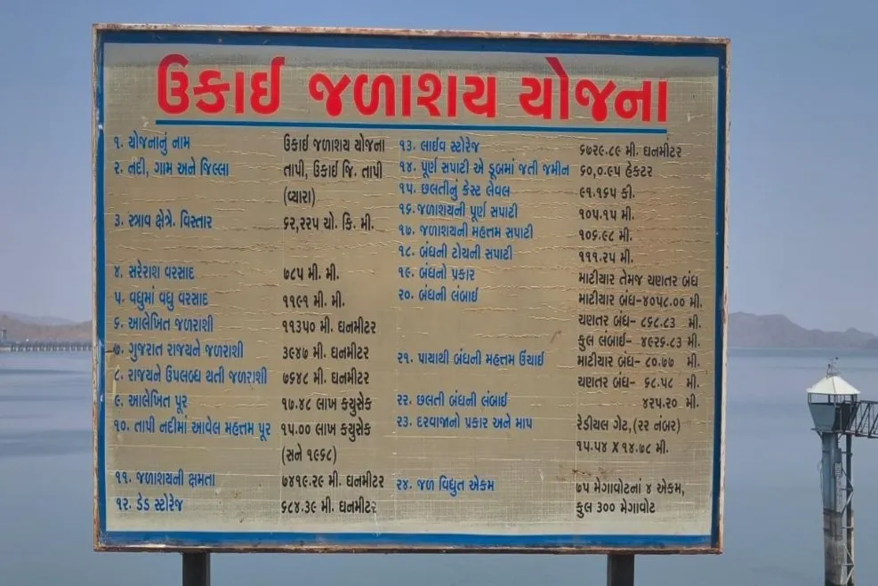 દક્ષિણ ગુજરાતની જીવાદોરી ઉકાઈ ડેમ: પાંચ દાયકાની ઐતિહાસિક સફરથી કૃષિ, ઉર્જા અને સુરક્ષામાં ક્રાંતિ 2 Ukai Dam South Gujarat Development History 3.jpeg