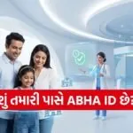ABHA ID