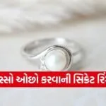 Anger Control Ring