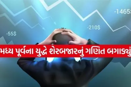 Share Market Crash