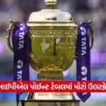dharmishtha 1 2