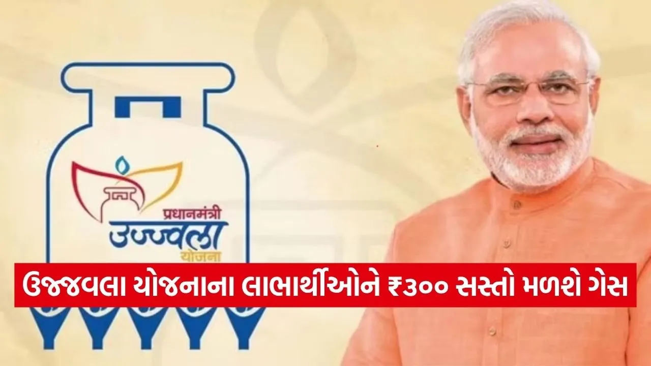 PMUY