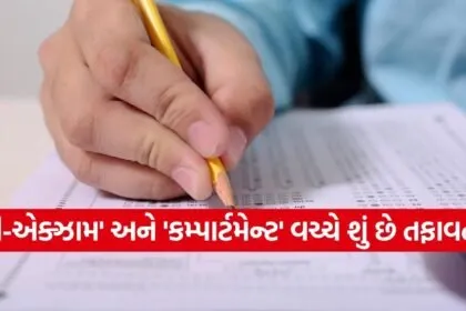 CBSE Board Exam 2026