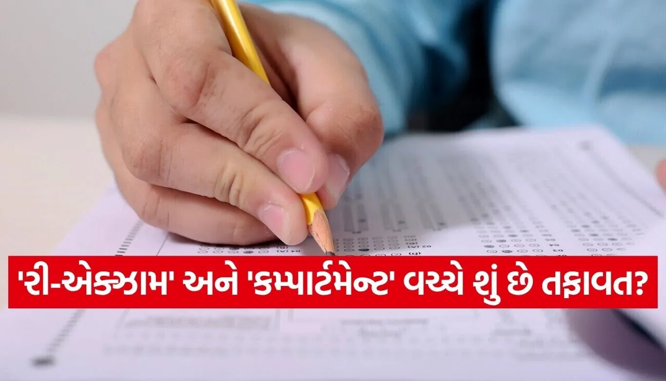 CBSE Board Exam 2026